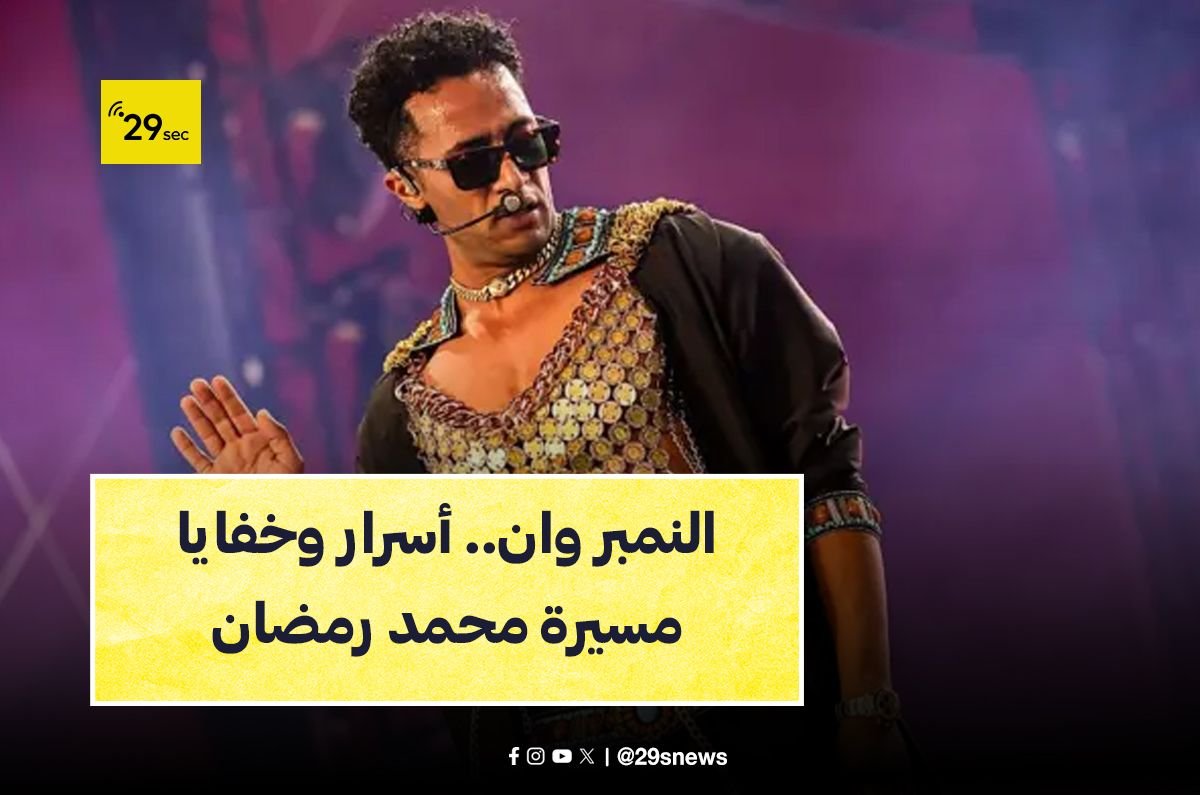 محمد رمضان قصة طفولة ومسيرة حياة